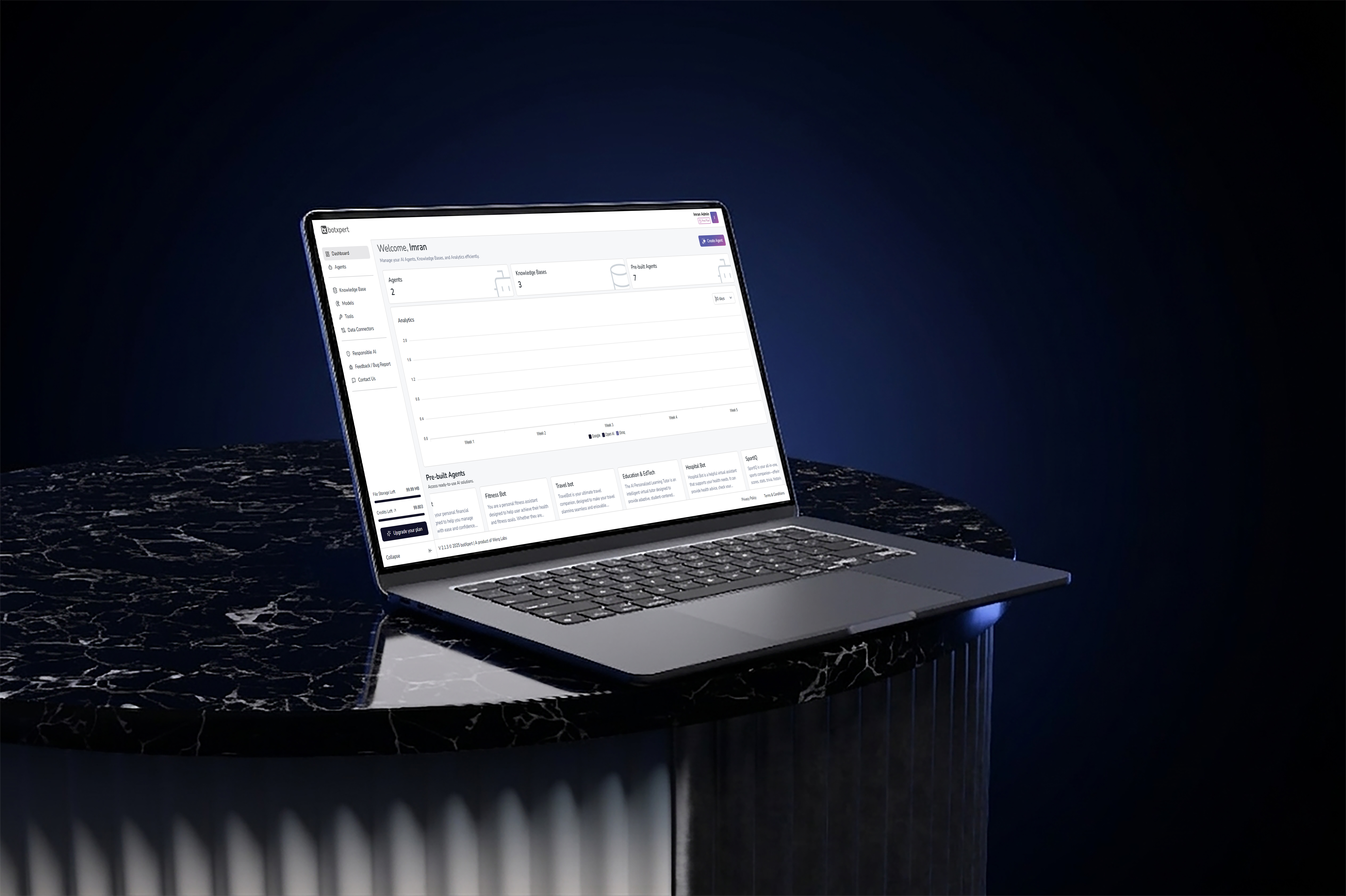 Botxpert AI chatbot platform